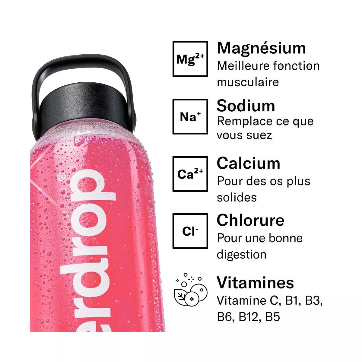 Waterdrop Recharge Frutti Rossi x12