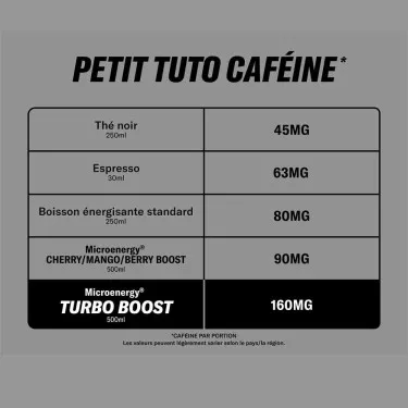 Microenergy Waterdrop Turbo Boost x12
