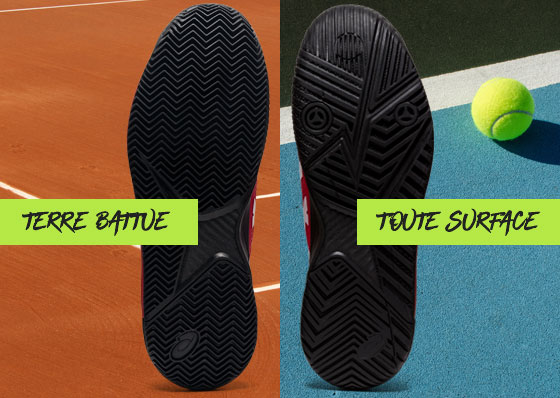 Perch&eacute; acquistare scarpe specifiche per il tennis?